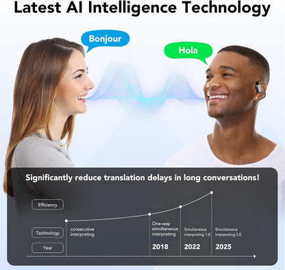AI Translation Earbuds Real Time, 144 Language Translator Earbuds for Iphone and Android, 80H Playtime,3-In-1 Translation Headphones Translating Device, for Travel/Business/Meeting/Learning (Black)