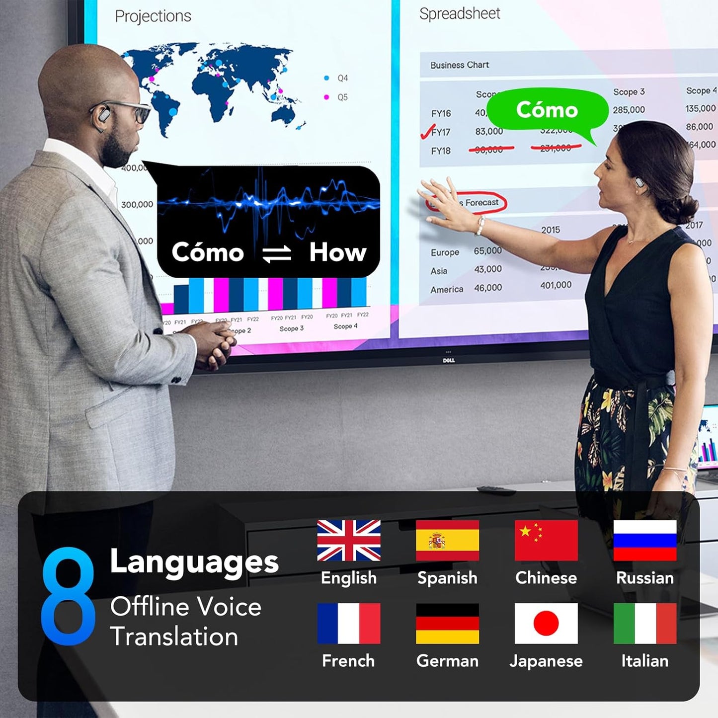 AI Translation Earbuds Real Time, 144 Language Translator Earbuds for Iphone and Android, 80H Playtime,3-In-1 Translation Headphones Translating Device, for Travel/Business/Meeting/Learning (Black)